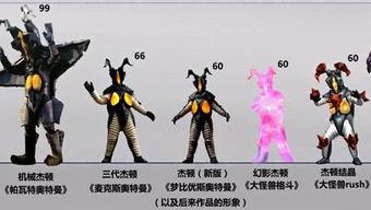 杰顿魔物娘视频,探寻宇宙巨兽的神秘魅力