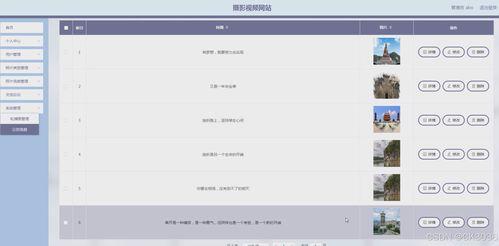 毕业视频脚本,青春记忆的华彩篇章