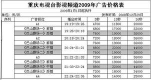 重庆影视频道巴山剧场